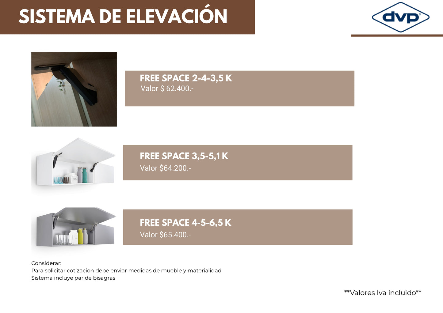 CATALOGO HERRAJES DVP